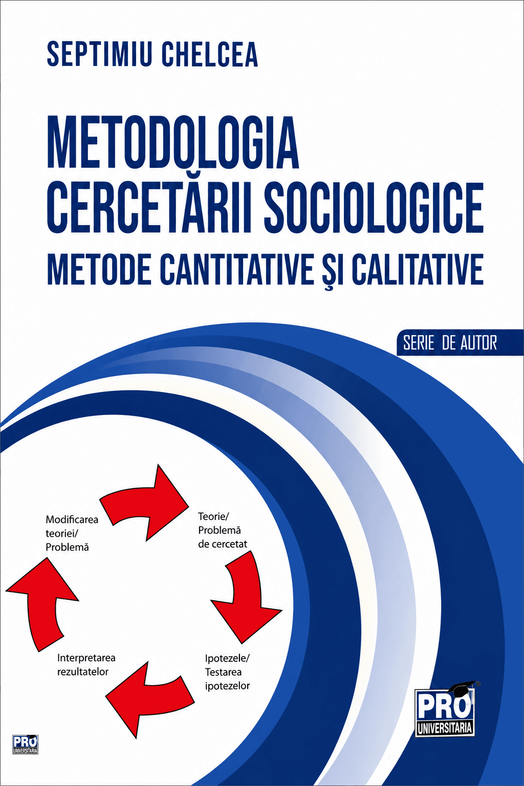 Metodologia cercetării sociologice: metode cantitative și calitative