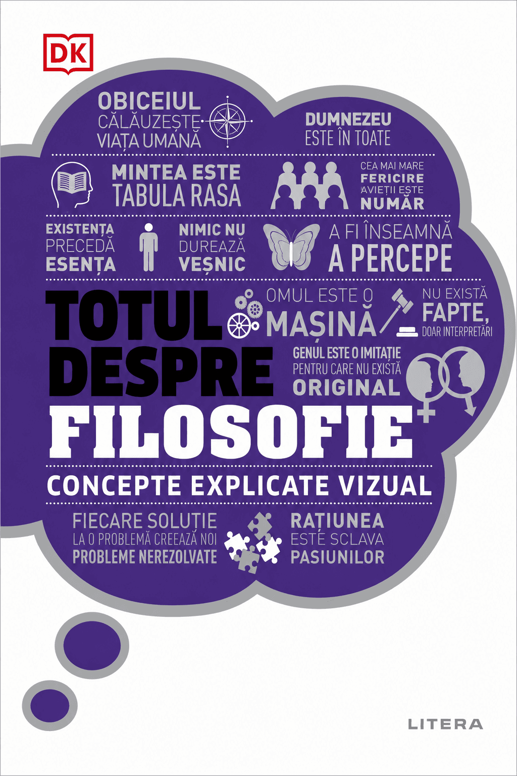 Totul despre Filosofie. Concepte explicate vizual