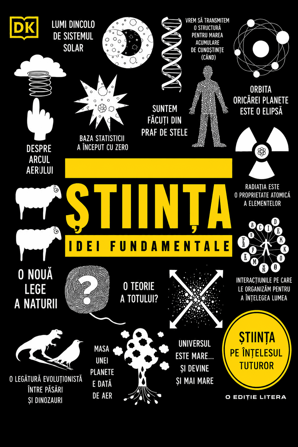 Știință. Idei Fundamentale