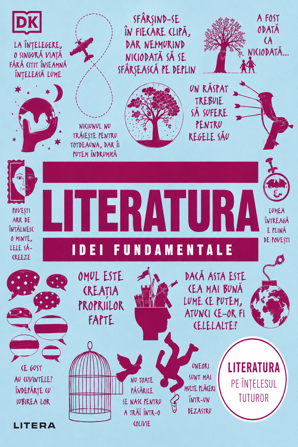 Literatură. Idei Fundamentale