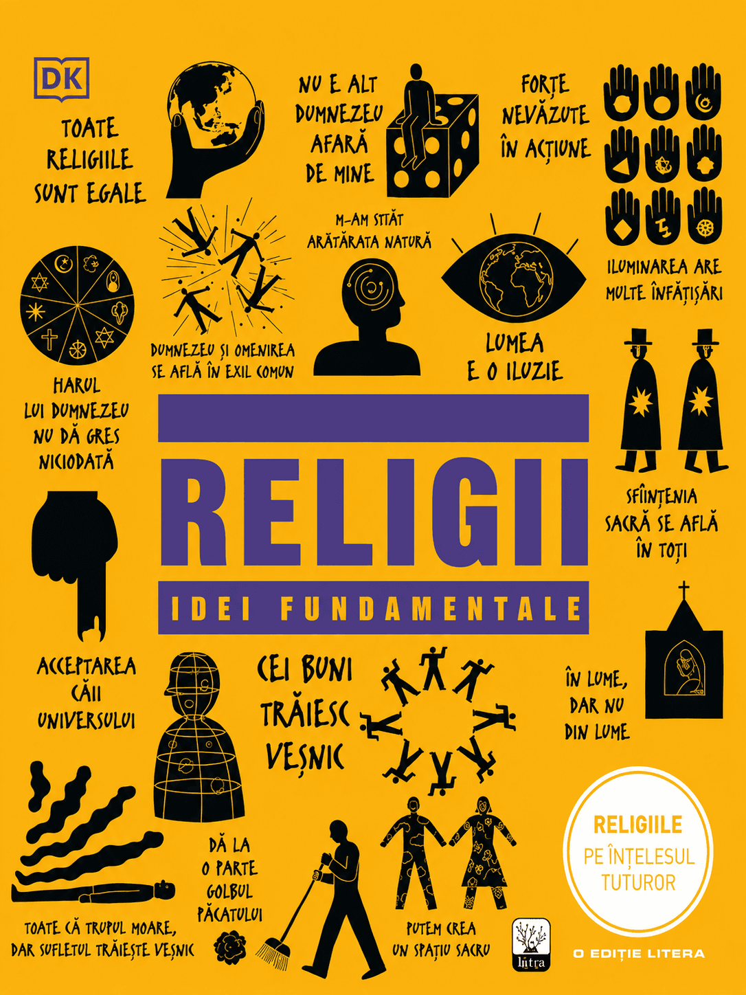 Religii. Idei Fundamentale