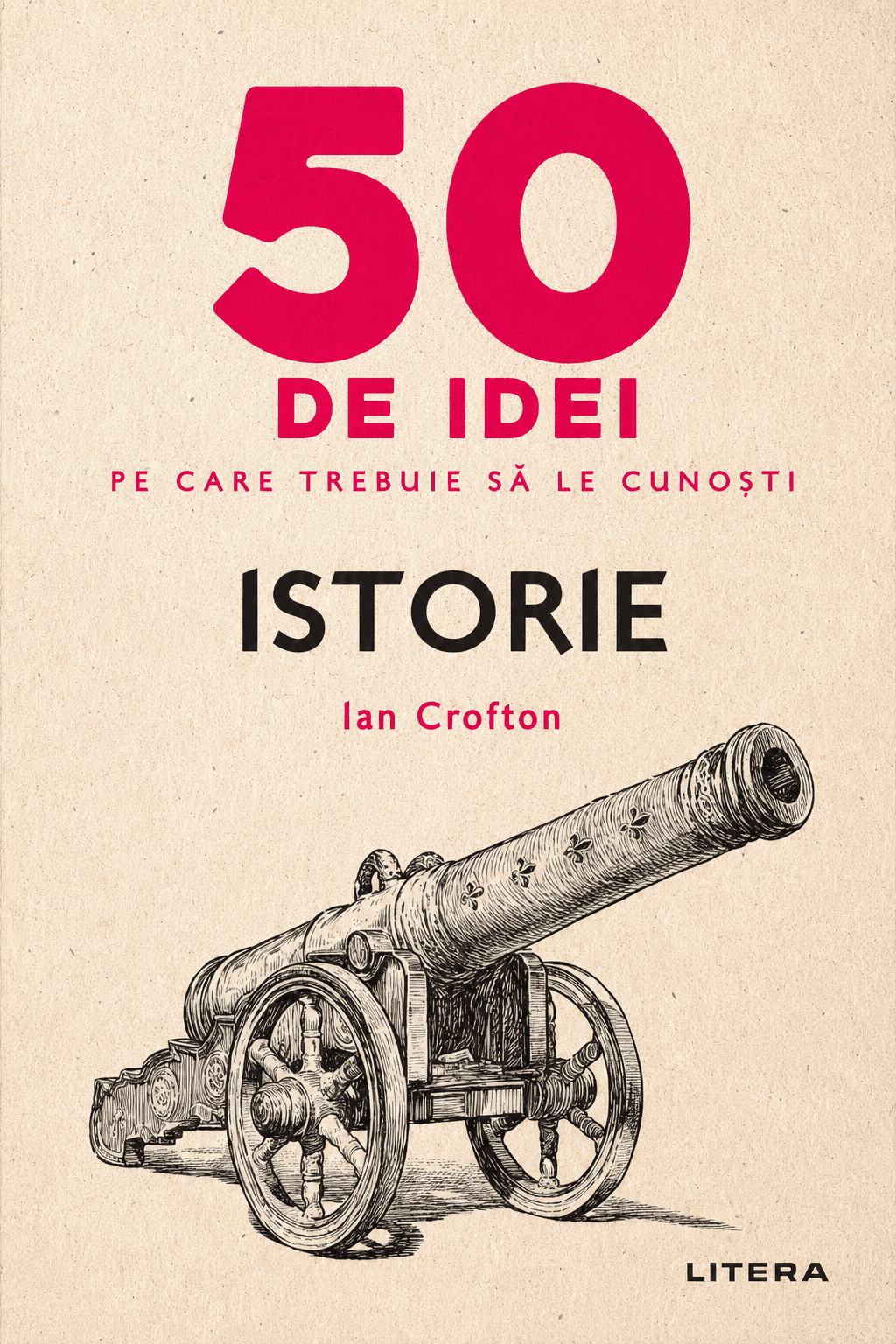 50 de idei pe care trebuie să le cunoști: Istorie