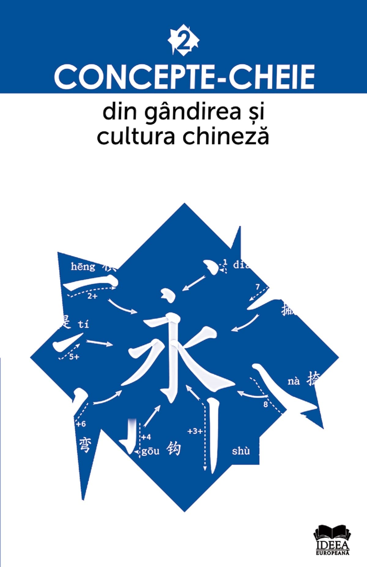 Concepte-cheie din gândirea și cultura chineză Vol. II